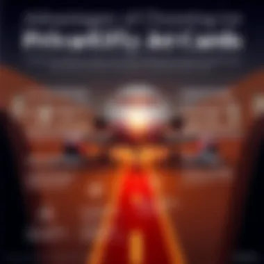 Advantages of Choosing PrivateFly Jet Cards Infographic illustrating the benefits of jet cards