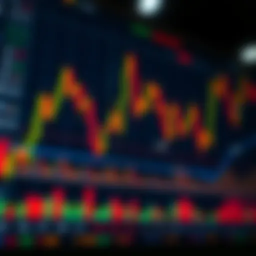 Dynamic forex market chart showcasing real-time trends