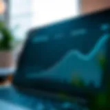 Visualizing Credit Score Progress Visual representation of credit score improvement