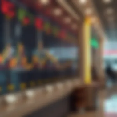 Career progression chart in stock exchange