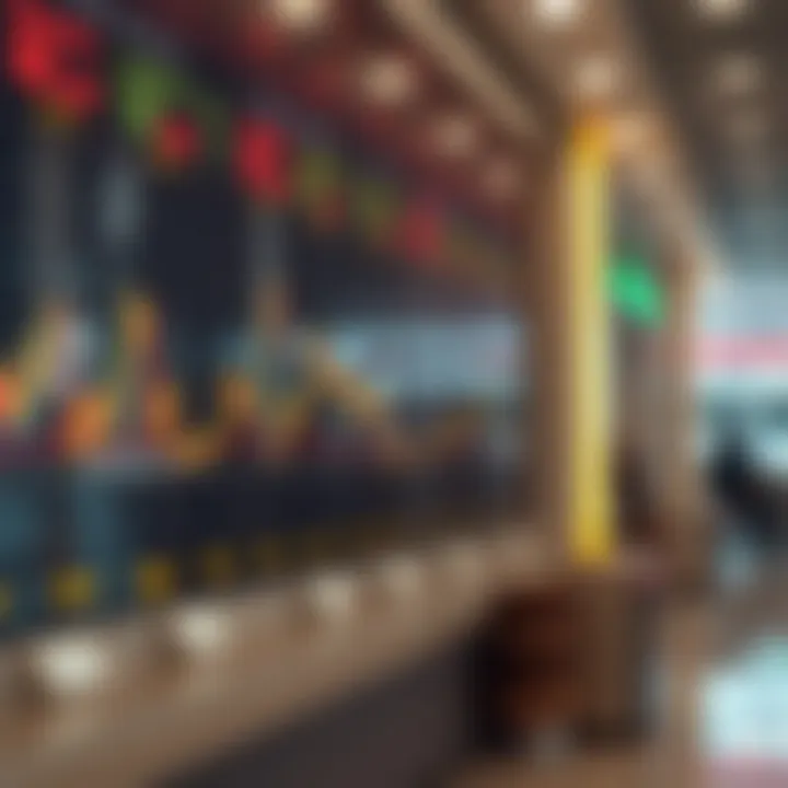 Career progression chart in stock exchange