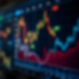 A graph showcasing stock performance metrics