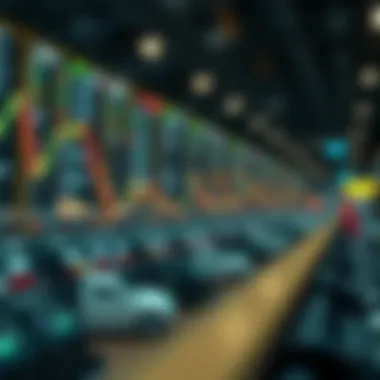 A strategic roadmap for stock evaluation techniques