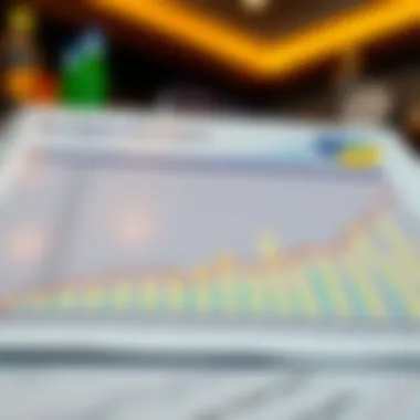 Budget Trends Analysis Detailed analysis of budget trends over time