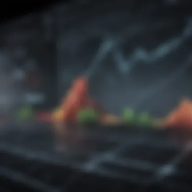 An analysis chart displaying T. Rowe Price's investment strategies in emerging markets