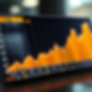 Gold Price Trends: Analyzing Market Dynamics A graph illustrating gold price trends over the past year