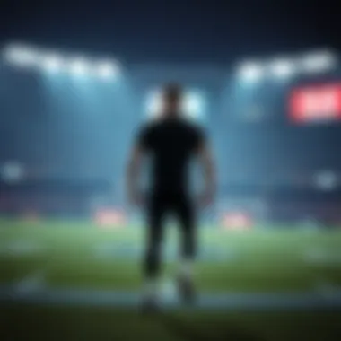 Future growth prospects of Under Armour