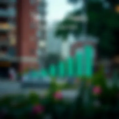 Impact of CAM Fees Chart showing the impact of CAM fees on tenants and landlords