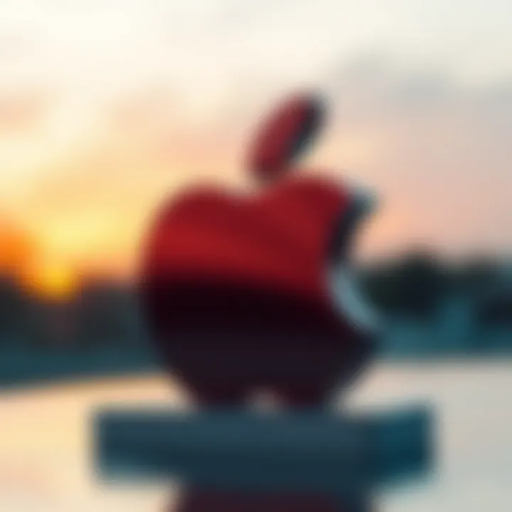 Impact of ESG on Apple's Market Strategy Impact of ESG on Apple's market strategy