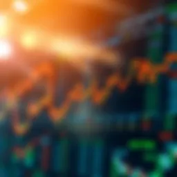 Stock performance analysis of genome companies