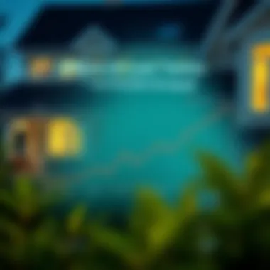 Graph illustrating loan terms and their effects