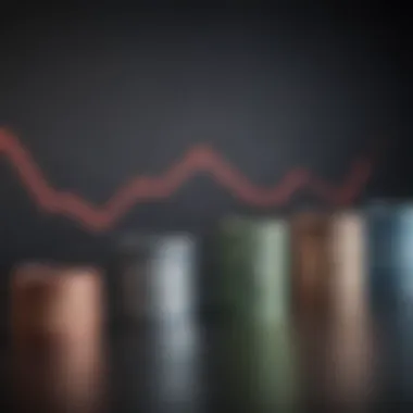 Chart showing the growth of I-Bonds over time