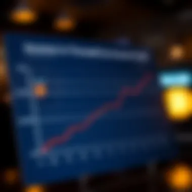 Graph depicting income thresholds for earned income credit