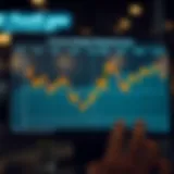 Chart illustrating futures margin requirements