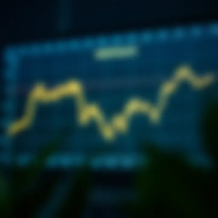 Fluctuating Mortgage Rates A visual representation of fluctuating mortgage rates over time