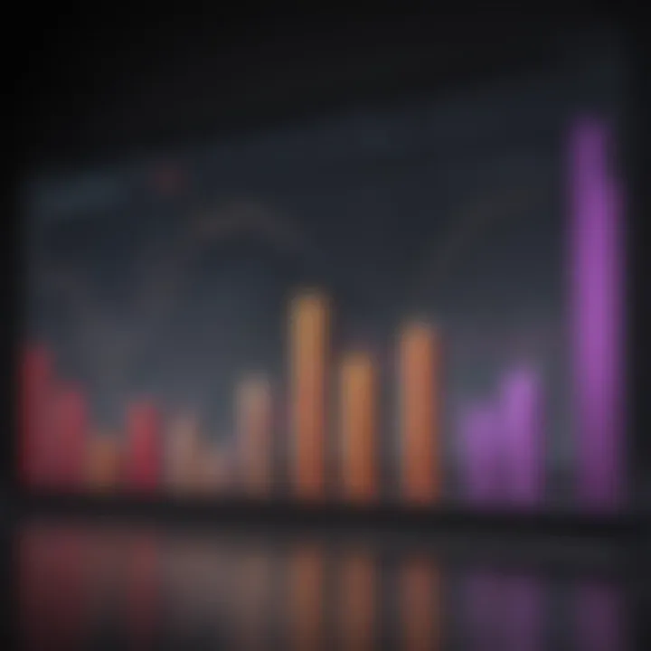 Graph showing SHV ETF performance trends over time