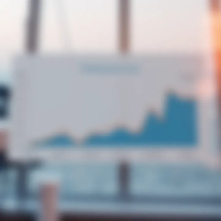 A chart illustrating seasonal variations in boat insurance rates throughout the year.