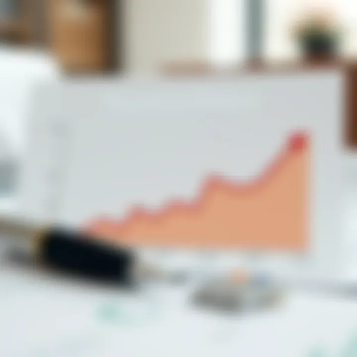 Graph illustrating the importance of payment history