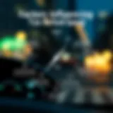 Illustration depicting the various factors influencing tax refund speed