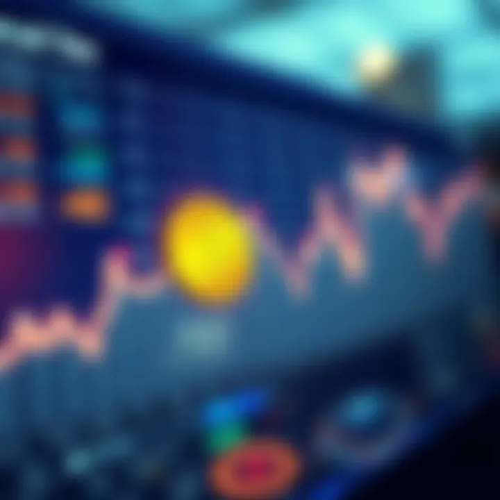 Graph depicting historical XDC token price trends